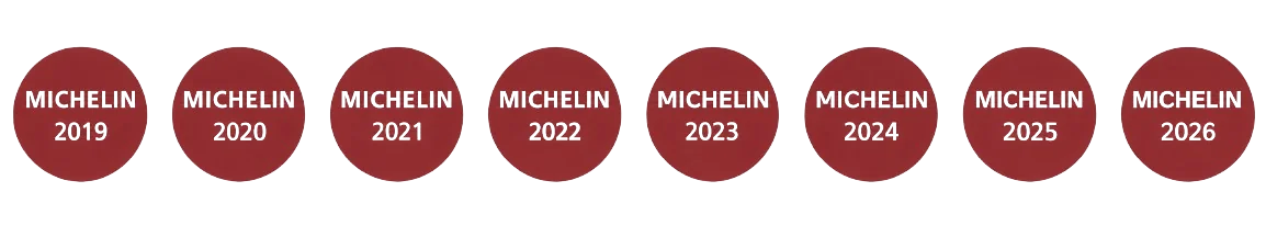 MICHELIN Guide recognition, 2019 to 2026